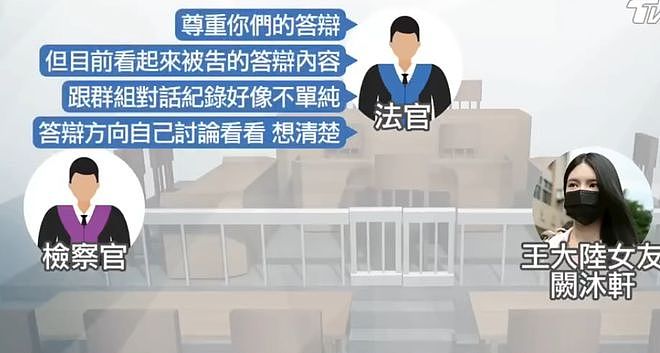 王大陆现身法院面颊憔悴，女友隐瞒案情被打脸，状态轻松不受影响（组图） - 8