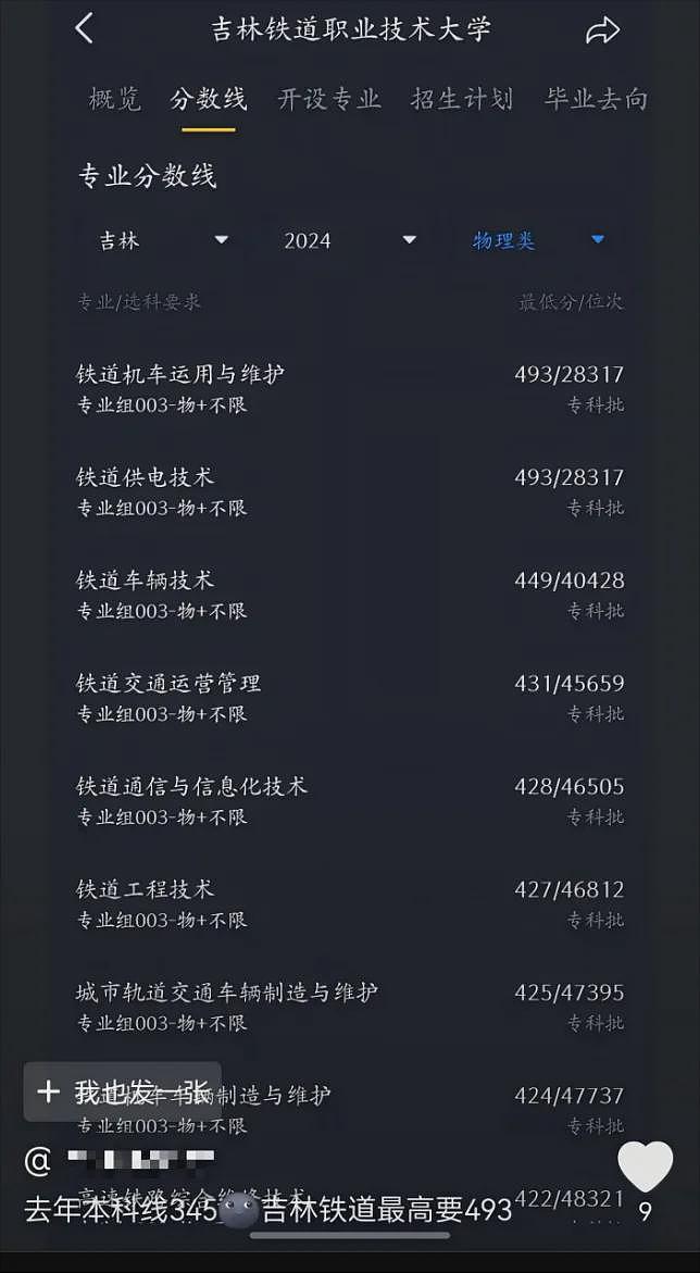 找不到工作的本科生，正在努力考大专（组图） - 23