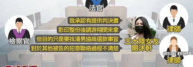 王大陆现身法院面颊憔悴，女友隐瞒案情被打脸，状态轻松不受影响（组图） - 7