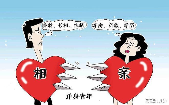 资本捧杀！中国婚恋市场已彻底变成女儿国，难怪结婚率会越来越低（组图） - 24