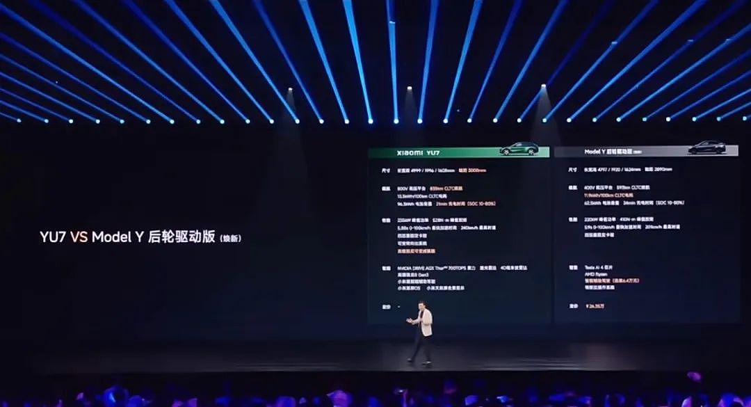 车企集体“截胡”爆单的小米YU7,今年车圈最急眼的一次(组图) - 12