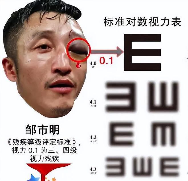 邹市明中年返贫?创业失败,赔光2个亿,拉一屁股饥荒仍拒打假赛(组图) - 14