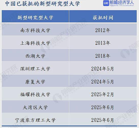 突然！时隔30年再提“包分配包就业”，信号极不寻常（组图） - 2