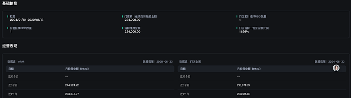 14年以来，港交所最特殊的IPO（组图） - 6