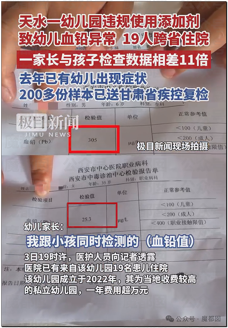 甘肃幼儿园发生集体铅中毒，19名儿童住院！疑用工业级原料制作食物，评论区炸锅（视频/组图） - 6