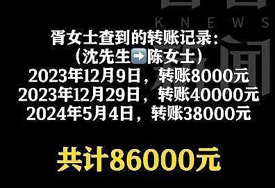上海67岁丈夫出轨50岁闺蜜，还多次大额转账！62岁妻子怒而离婚告上法庭（组图） - 1