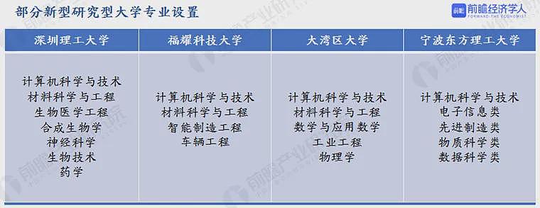 突然！时隔30年再提“包分配包就业”，信号极不寻常（组图） - 3