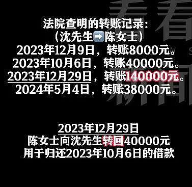 上海67岁丈夫出轨50岁闺蜜，还多次大额转账！62岁妻子怒而离婚告上法庭（组图） - 2