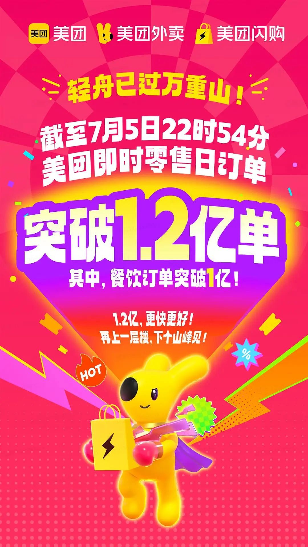 订单爆了，创造历史！全国人民一起薅羊毛，网友绷不住了（组图） - 8