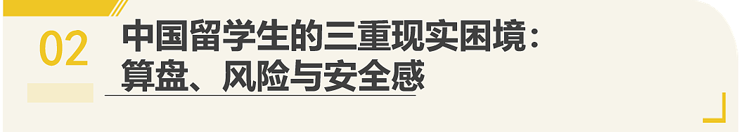 重磅！特朗普签署“大而美”法案，对赴美留学影响到底多大（组图） - 10