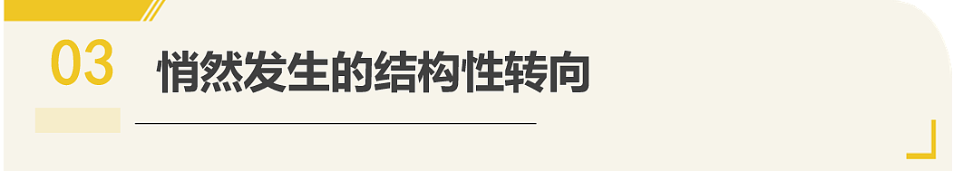 重磅！特朗普签署“大而美”法案，对赴美留学影响到底多大（组图） - 16