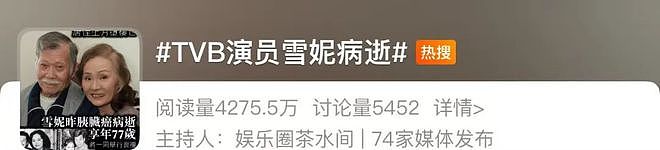 众多作品均家喻户晓！资深女演员去世，丈夫上个月坠楼身亡，将一同举办葬礼（组图） - 2