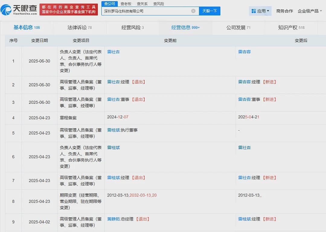 一层办公室清空！大群还有690人，罗马仕将按最低工资标准80%发薪，员工称不够房租（组图） - 4