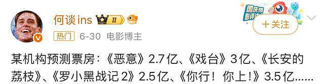 72岁陈佩斯复出！新片《戏台》预测破3亿！陈氏喜剧要再破天花板？（组图） - 2