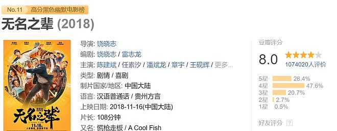 抱歉，被吹上天的国产片，也翻车了（组图） - 1