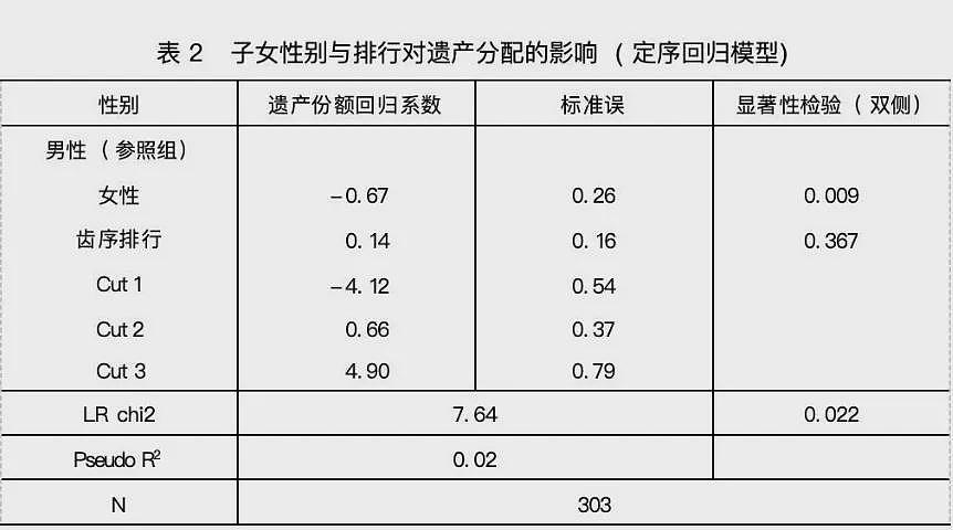 “中年断亲潮”：父母离世，兄弟姐妹就散了（组图） - 5