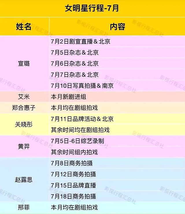 赵露思近况曝光处境尴尬，无戏可拍倒退做网红，被曝解约复出失败（组图） - 3