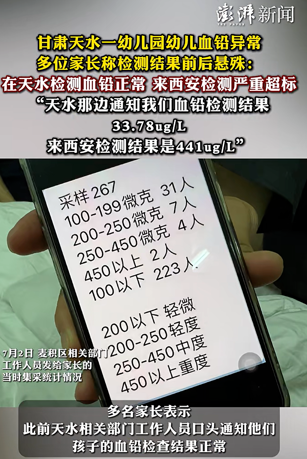 天水幼儿园铅中毒:血铅444μg/L,校园餐里的“隐形毒源”(组图) - 2