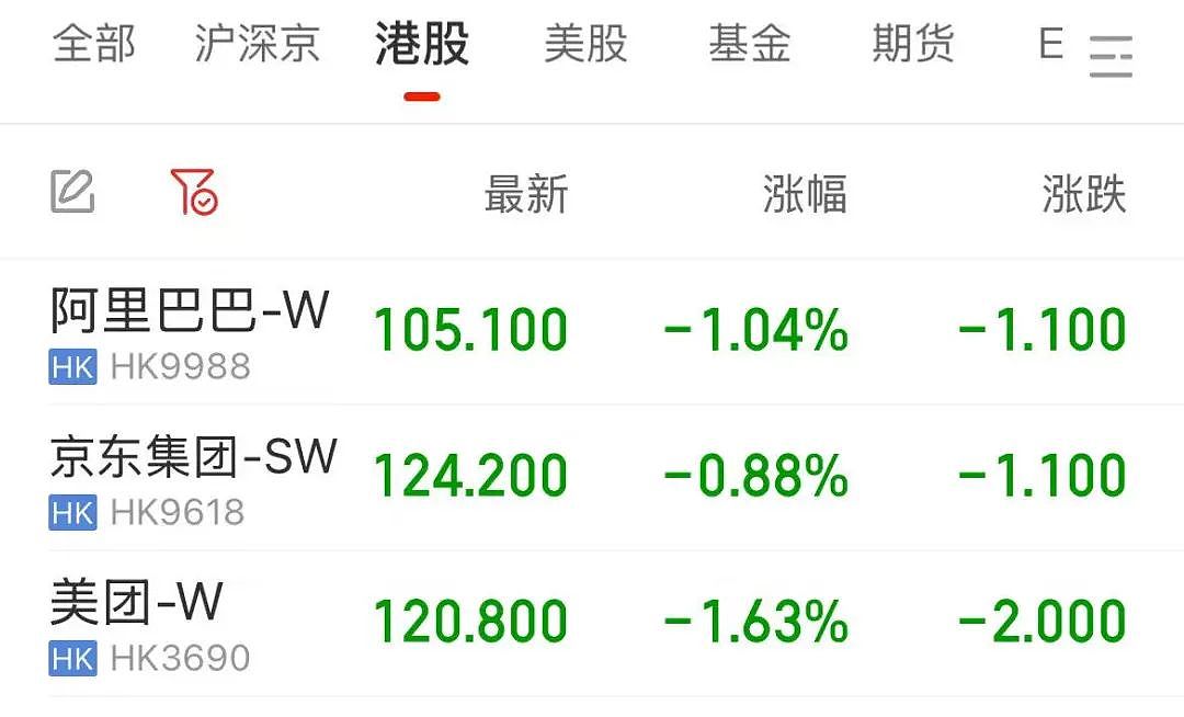 “一晚干了两杯奶茶”“下周外卖已点好”！美团狂撒补贴，1天订单破1.2亿！三大巨头，为何再打补贴大战？（组图） - 4