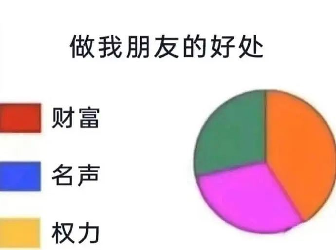 【爆笑】“当代网友对电动车的开发能有多极致？”哈哈哈评论区电动车使用大全（组图） - 56