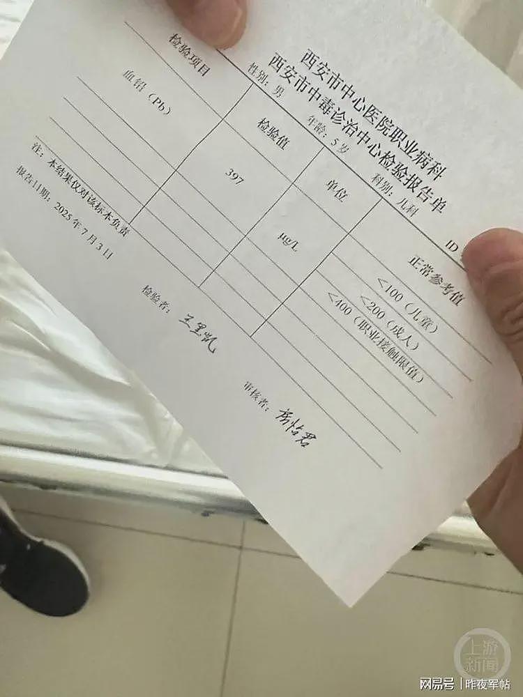 凤凰网痛揭天水血铅诡谲!20年前13公里的村庄曾有68人铅中毒(组图) - 4
