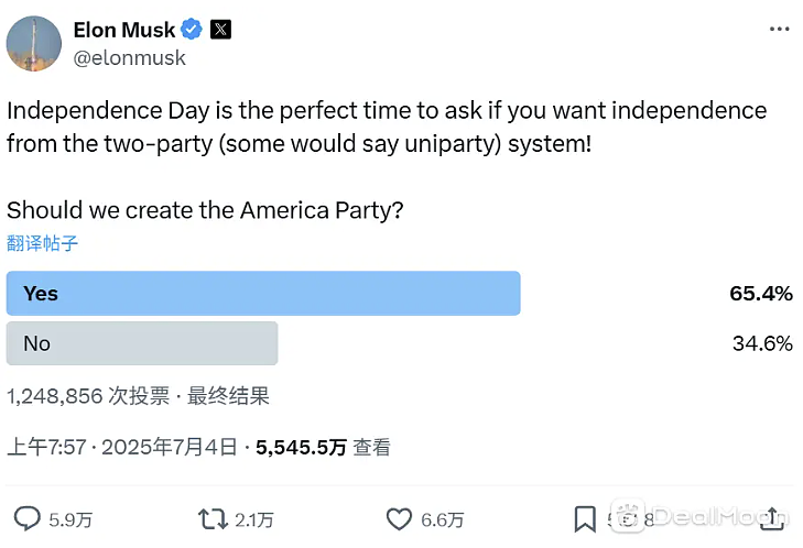 马斯克宣布建党，美国政坛要变天了？（组图） - 3