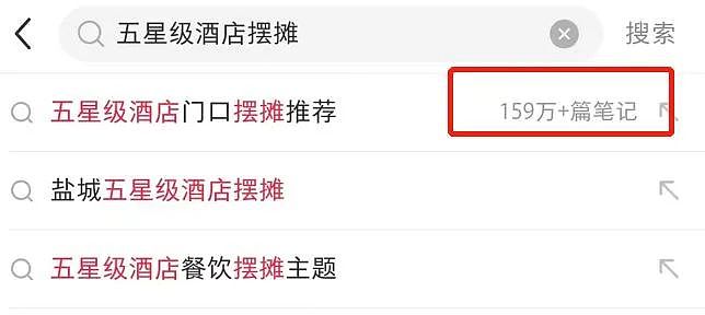 禁酒令的积极现象?国内五星级酒店集体摆摊了!(组图) - 4