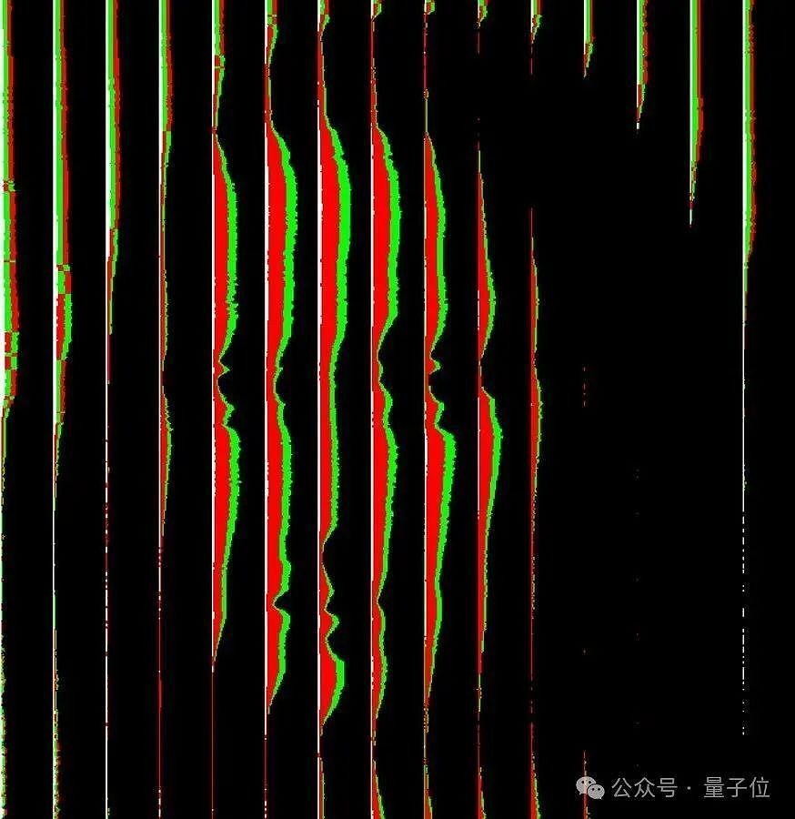 蒙娜丽莎让大模型们几乎全军覆没！网友：懂了，AI不会眯眼睛（组图） - 2