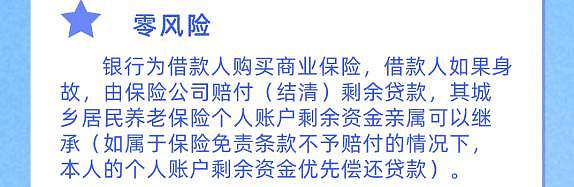 湖南推出“养老贷”：利率超房贷，贷9万每月实际到手183元养老金（组图） - 5