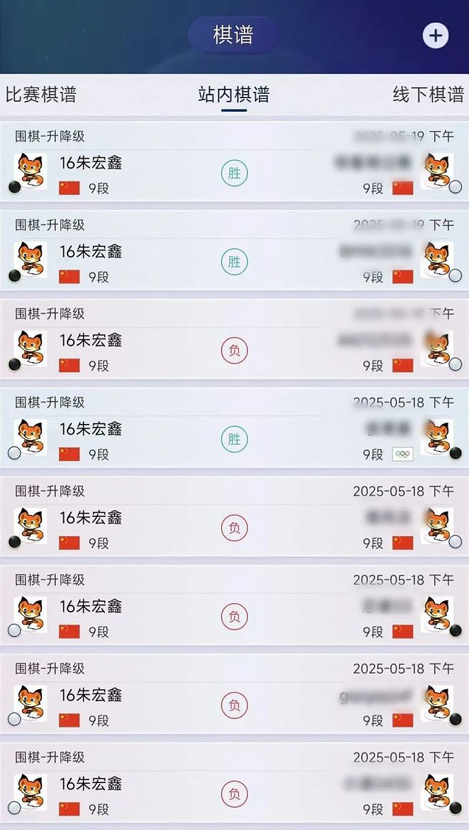 围棋少年坠亡父亲不认可“自杀”:警方最初认定意外坠楼(组图) - 5
