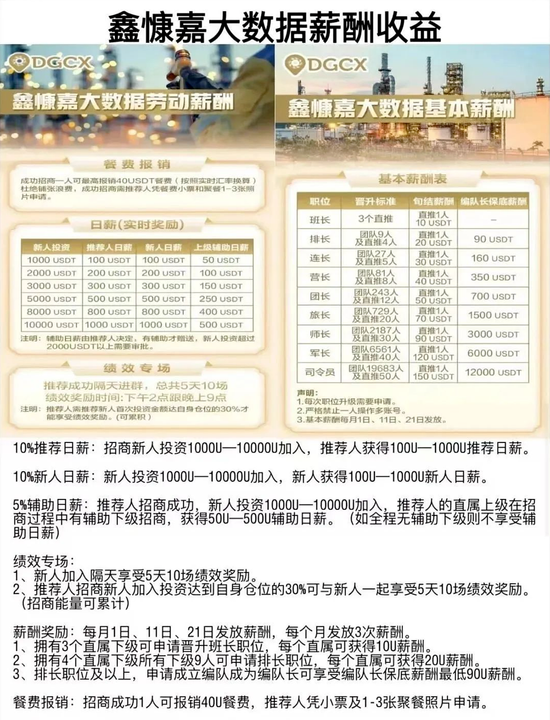 血洗200万人、卷款130亿！传销头子遗言：你们要感恩我（组图） - 6