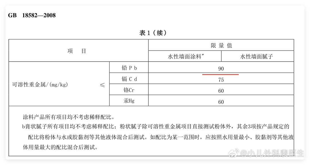 二十年后,天水的孩子再次铅中毒(组图) - 19