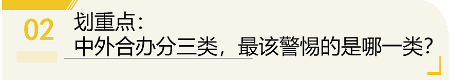 又一所中美合办大学停办，选择中外合作办学项目要注意什么（组图） - 12