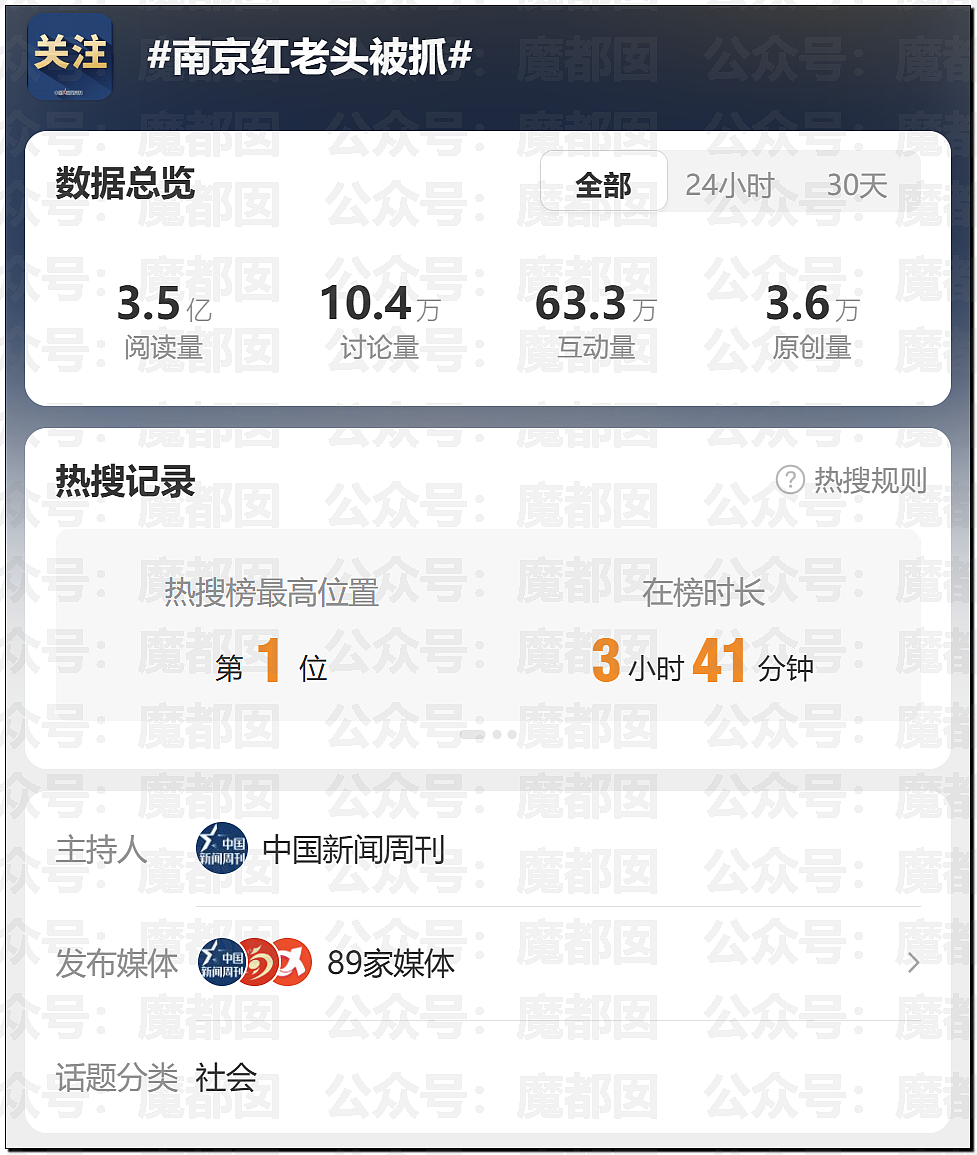 “南京红姐”热搜第一！大量女生哭泣破防（组图） - 2