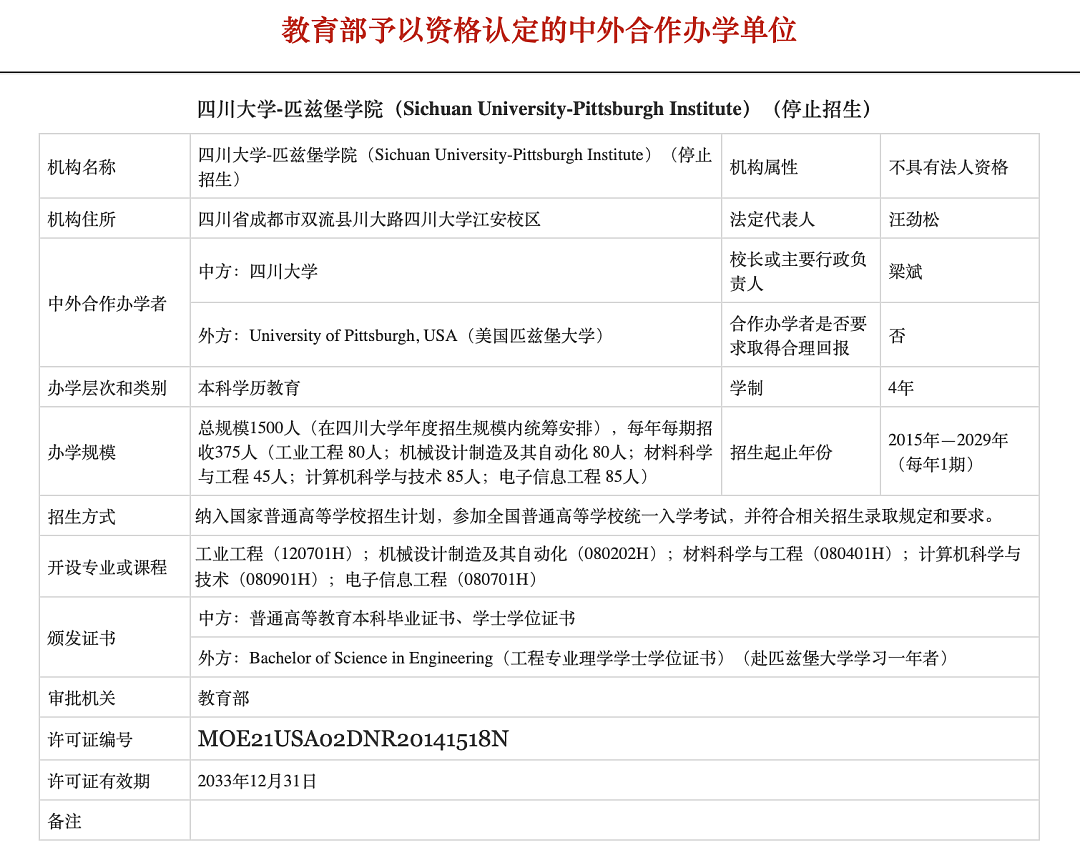 又一所中美合办大学停办，选择中外合作办学项目要注意什么（组图） - 10