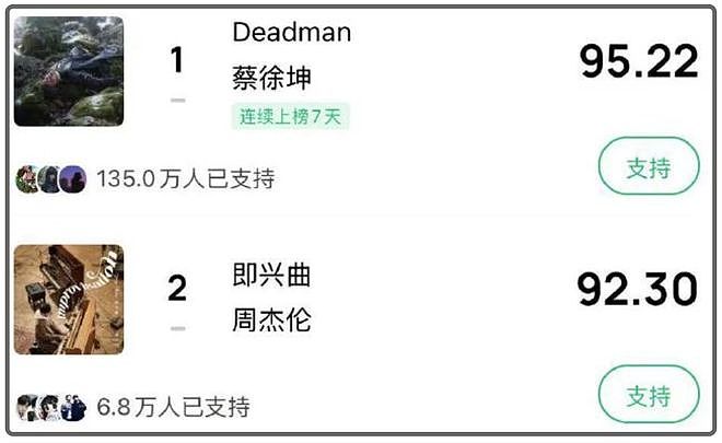 周杰伦怒喷网友“老子没时间”，被痛批素质差，本人连忙删除回复（组图） - 15