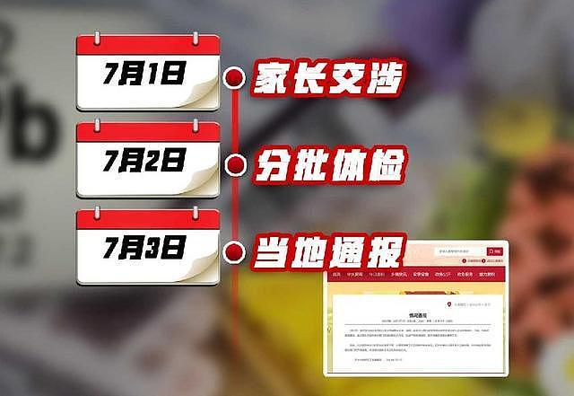 媒体五问天水血铅异常:为何省内外检测数值差几十倍(组图) - 10