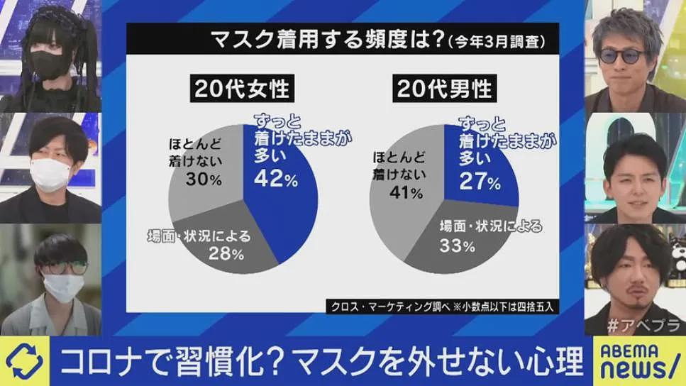 日本妹子上学、游泳都戴口罩，同学三年不知道她长什么样，网上却是大“美女”？（组图） - 1