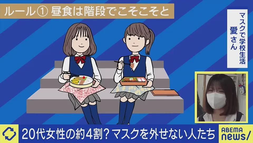 日本妹子上学、游泳都戴口罩，同学三年不知道她长什么样，网上却是大“美女”？（组图） - 16