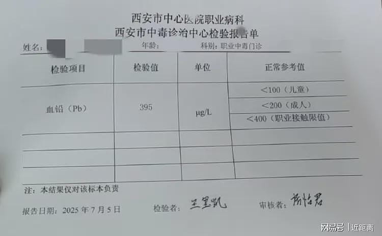 幼儿血铅超标事件8人被抓，但他们不是最可怕的（组图） - 3