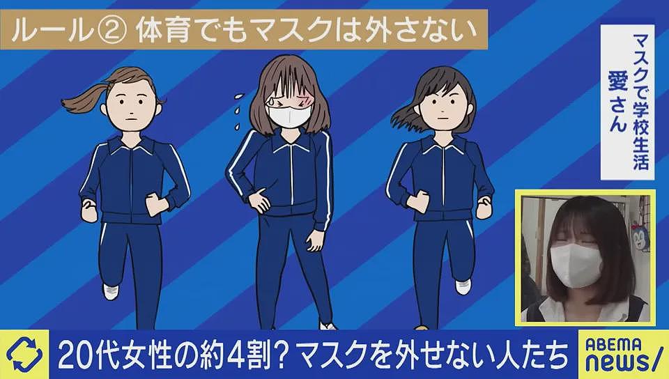 日本妹子上学、游泳都戴口罩，同学三年不知道她长什么样，网上却是大“美女”？（组图） - 18