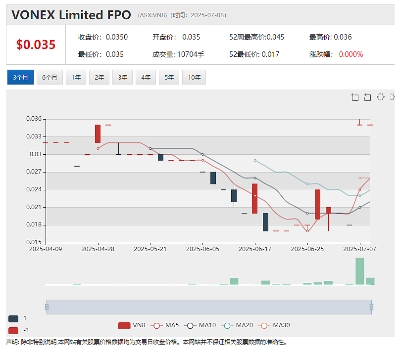 与香港股东分道扬镳？Star Entertainment（ASX：SGR）或于明年失去皇后码头赌场经营权 - 4
