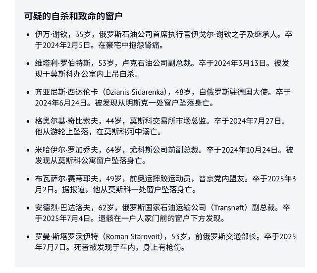 俄高层3年离奇死20个，普京政府在隐瞒什么（组图） - 3