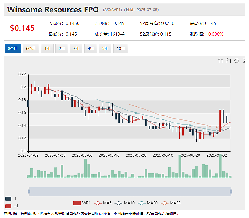 与香港股东分道扬镳？Star Entertainment（ASX：SGR）或于明年失去皇后码头赌场经营权 - 12