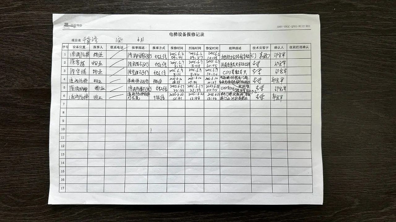 佛山屋苑升降机频故障月修22次，住客从27楼秒坠14楼，如坐跳楼机（组图） - 3