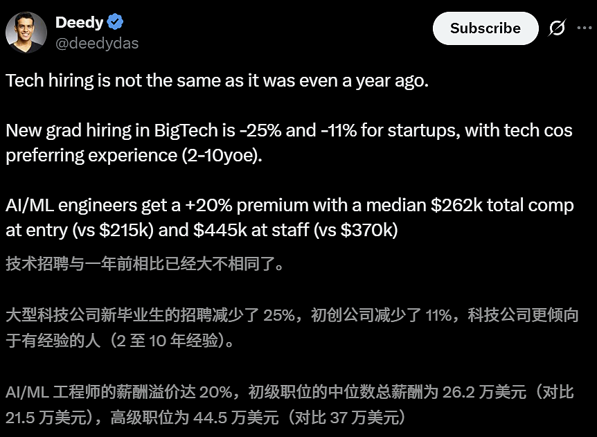 毕业7年,身价破亿!清北AI天团血洗硅谷,奥特曼被逼分天价股份(组图) - 2