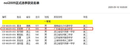 清华学霸手撕亲爹！豪门父子互撕比电视剧还狗血，还是女儿接班香？（组图） - 2