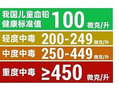 幼儿园后厨的“调色盘”里藏了多少恶意？（组图） - 4
