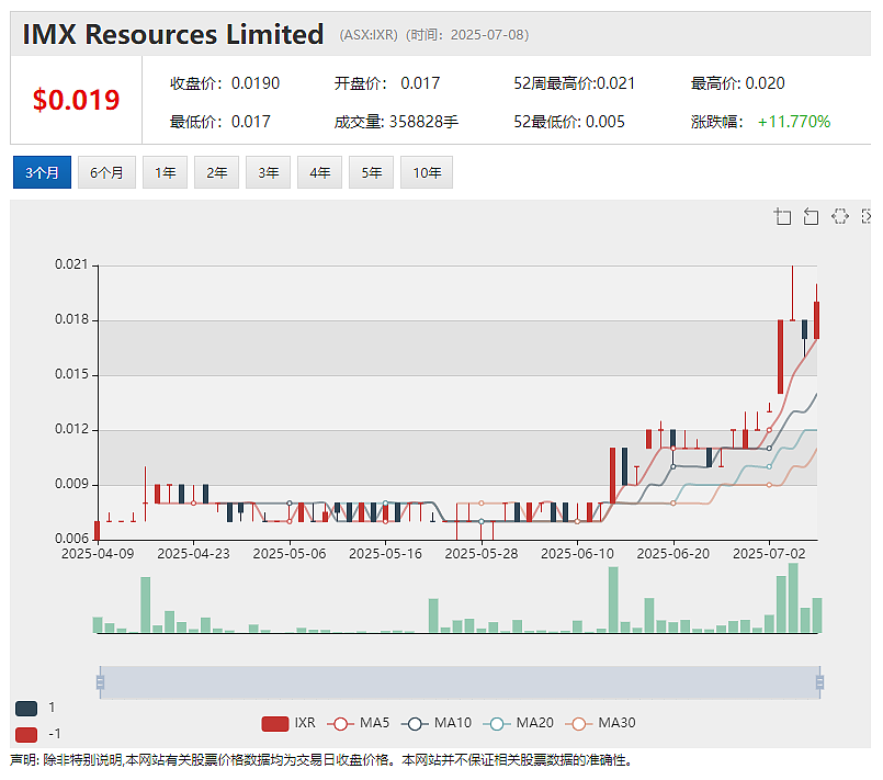 与香港股东分道扬镳？Star Entertainment（ASX：SGR）或于明年失去皇后码头赌场经营权 - 10