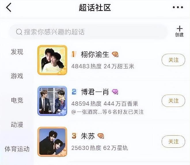 才红不到一个月,就因负面引爆热搜?深扒田栩宁的私生子风波(组图) - 28